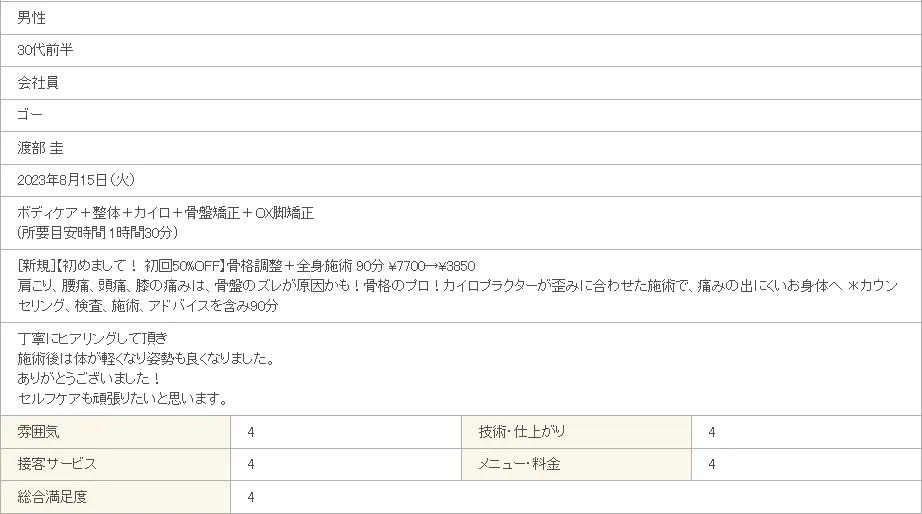ゴー様(男性 / 30代 / 製造業)