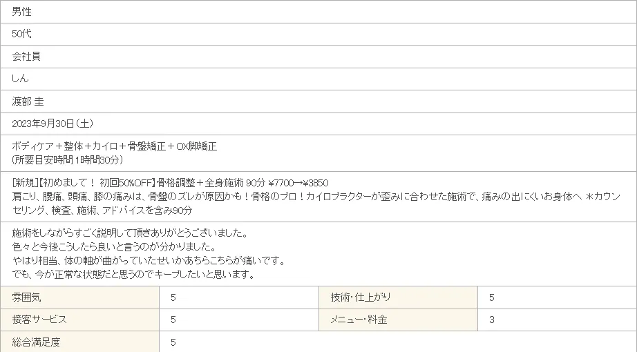 しん様(男性 / 50代 / 会社員)