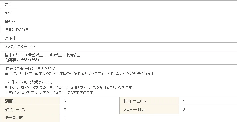 猫背のねこ好き様(男性 / 50代 / 会社員)